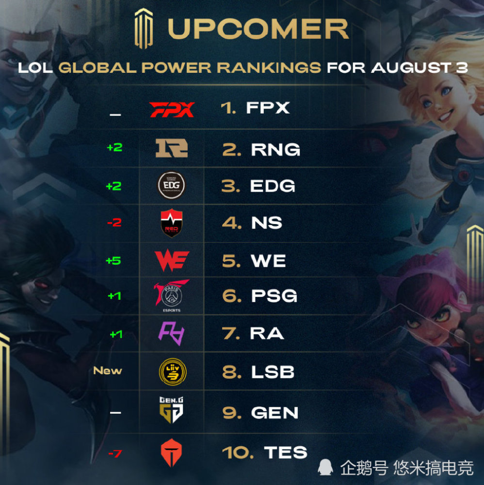 据媒体爆料 据媒体爆料