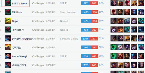 被锁定和取 被锁定和取