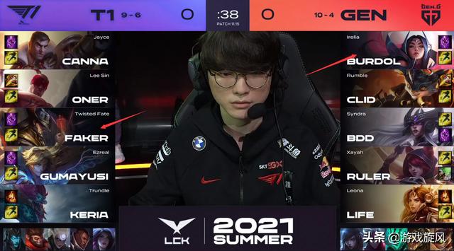 替补深度 替补深度