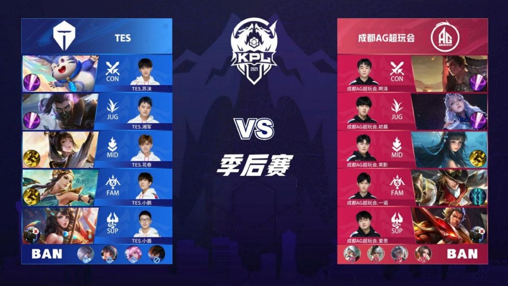 本文强调了 本文强调了